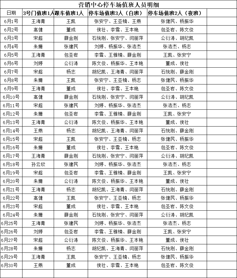 紧急提醒！深圳老旧车淘汰奖励补贴（2018-2020年）进入{zh1}阶段！