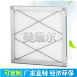初效過濾器生產廠家介紹過濾等級與標準