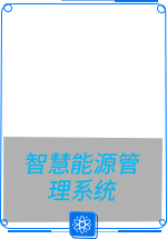 重工业企业智慧能源管理如何节能降耗