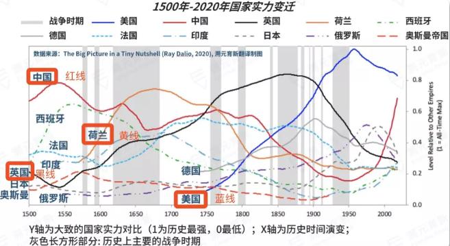 盈亚证券咨询：小白该买什么样的基金