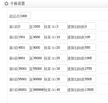 致翔OA工资管理