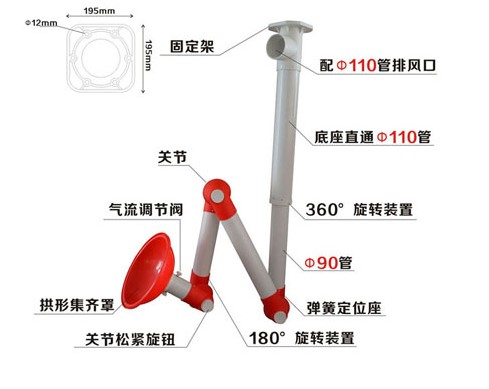 可伸缩万向吸气罩_万向集气罩