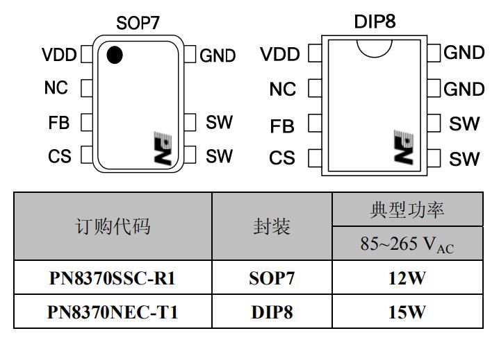 常用充電器芯片有哪些原始圖片2