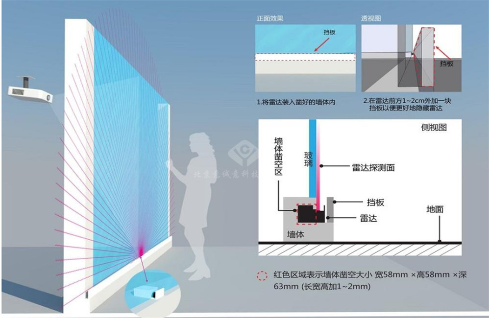 雷达交互投影_展厅多媒体_意诚意