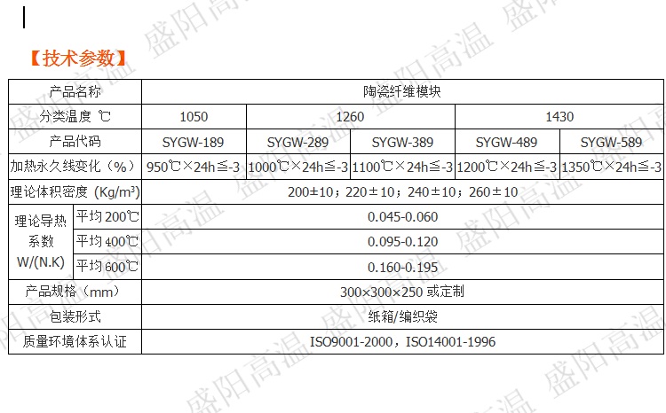 電阻爐爐襯設(shè)計用陶瓷纖維模塊原始圖片3