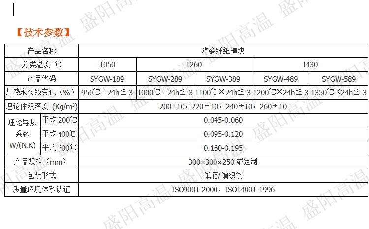 陶瓷纖維模塊爐襯脫落的原因及解決辦法