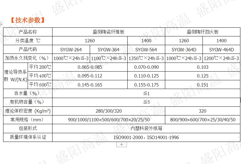 石化行業(yè)加熱爐硅酸鋁纖維板砌筑方法