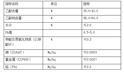 雙乙酸鈉在奶牛飼料中增強(qiáng)飼料適口性原始圖片2