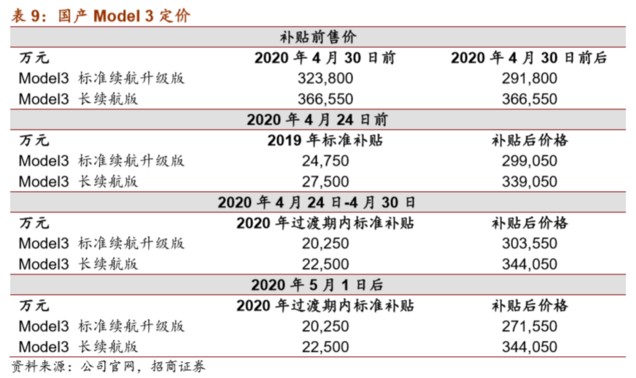 “產(chǎn)品未動(dòng)，專利先行”！近七成主動(dòng)披露區(qū)塊鏈進(jìn)展，5家公司項(xiàng)目“干貨滿滿”