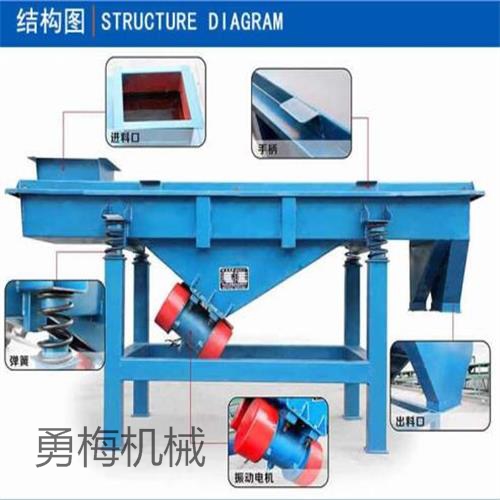 DZSF1020直線振動篩 3米長化工直線篩