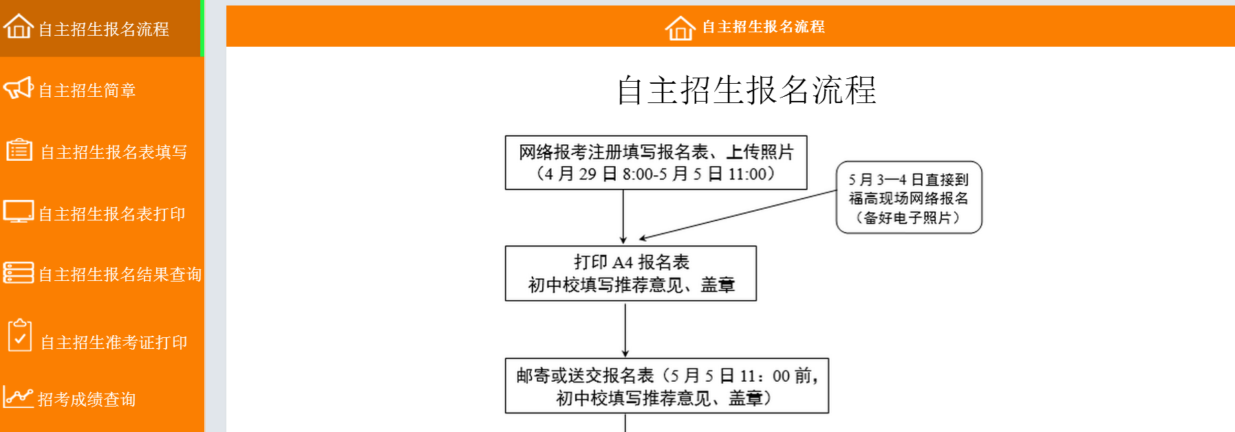 智慧校園招生管理系統(tǒng)