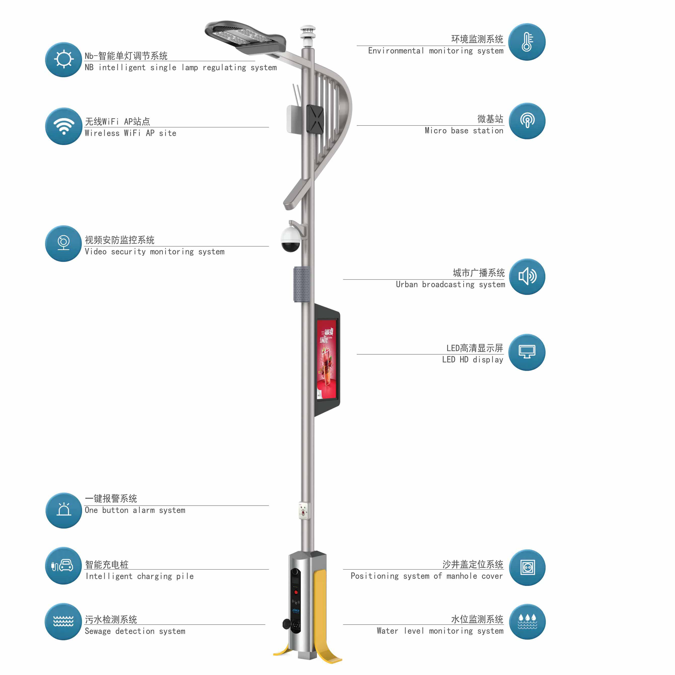 智慧灯杆厂家 多杆合一 智慧路灯 多功能合杆