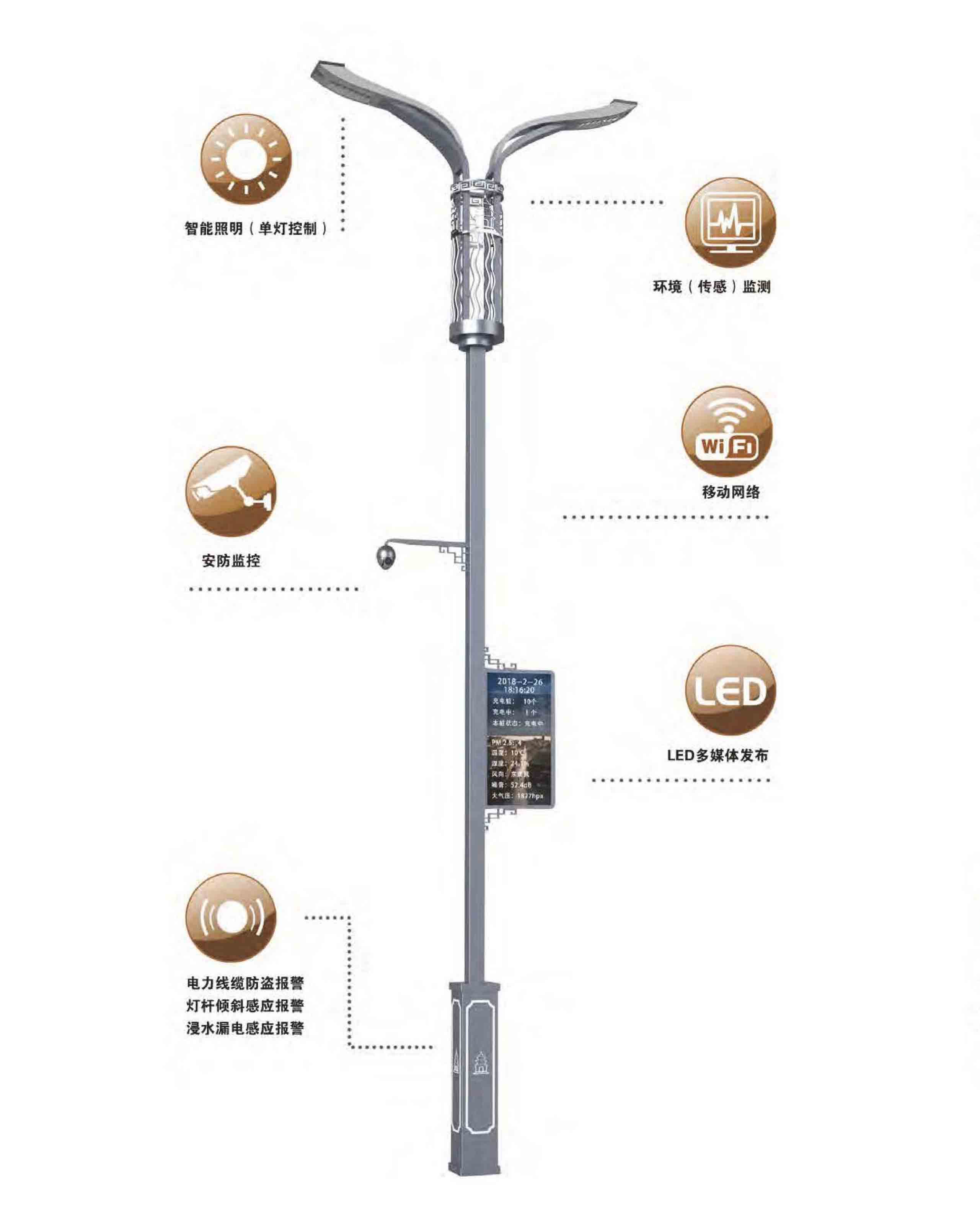 城市及道路照明工程承包一級(jí) 道路照明工程設(shè)計(jì)甲級(jí)