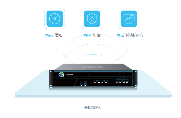 网络安全 山东青岛深信服防火墙AF-1000-B1120总代理