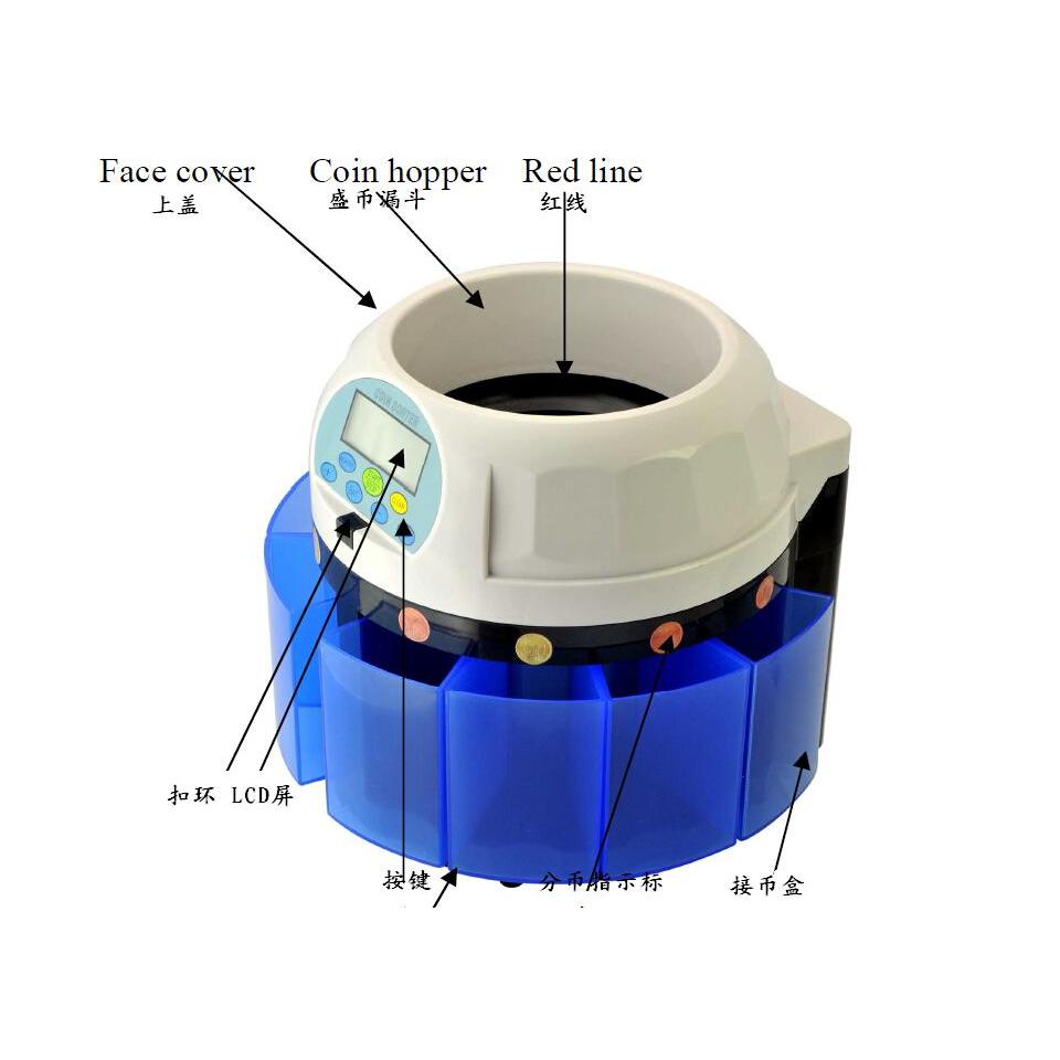 CS660多国硬币清点分类器