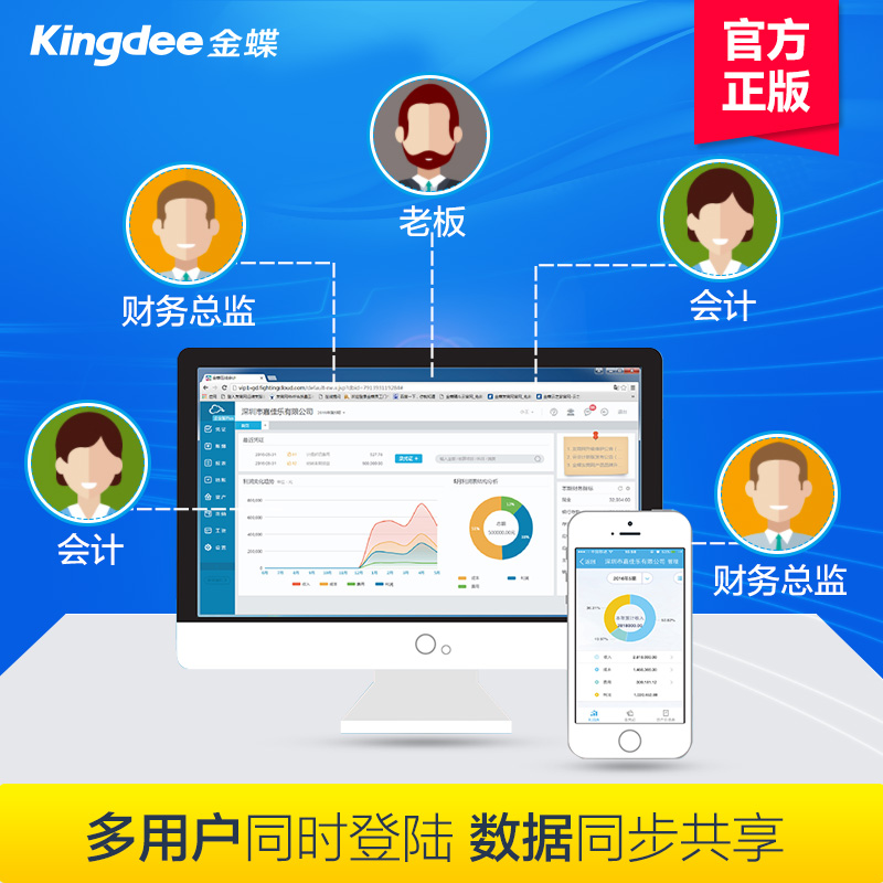 金蝶云會計 財務軟件都是怎么收費的 財務軟件收費標準