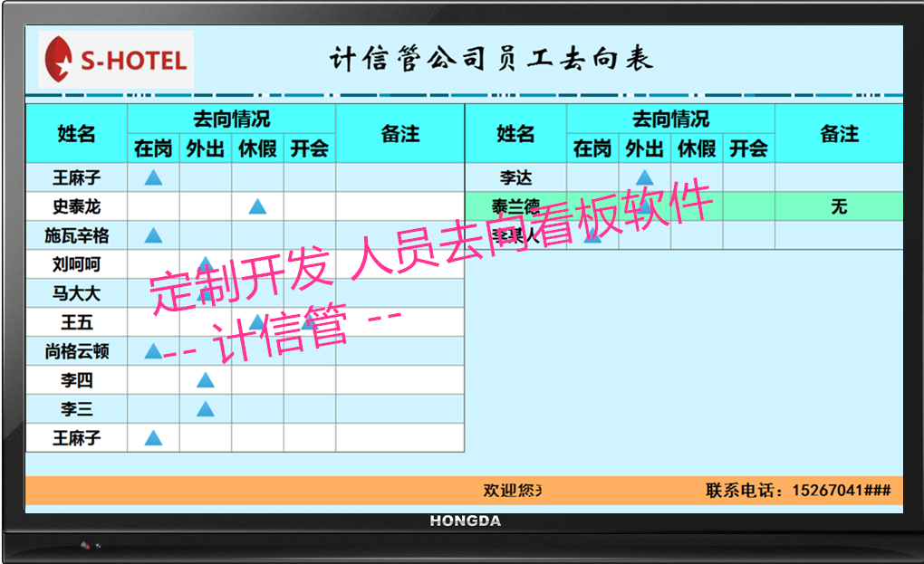 人員去向看板系統(tǒng) 定制開發(fā)