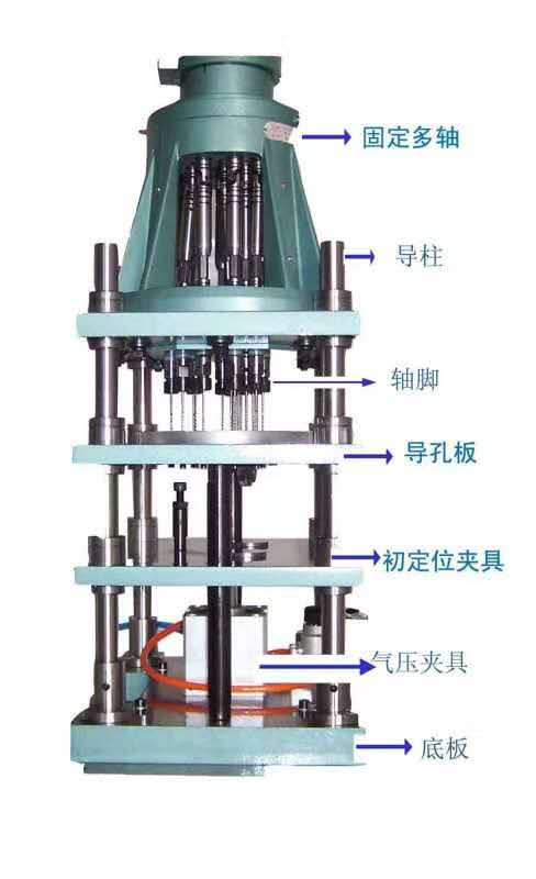 供應(yīng)可邦H-332自動(dòng)鉆床 多軸鉆床 多孔鉆床 多工位鉆床