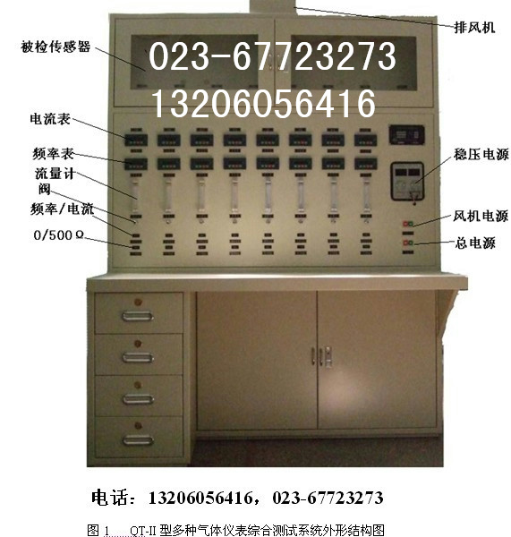 QT-Ⅲ型矿用多种气体仪表综合测试系统