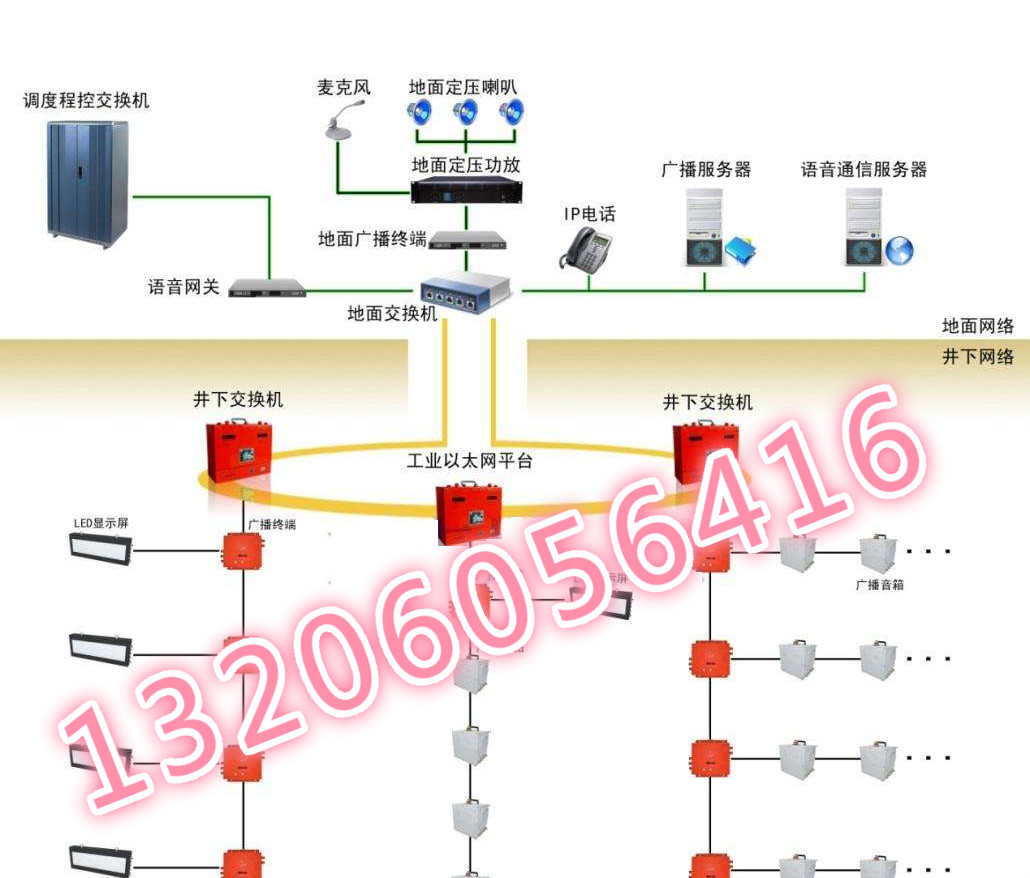 KT175-DZ地面廣播終端及配件明細(xì)