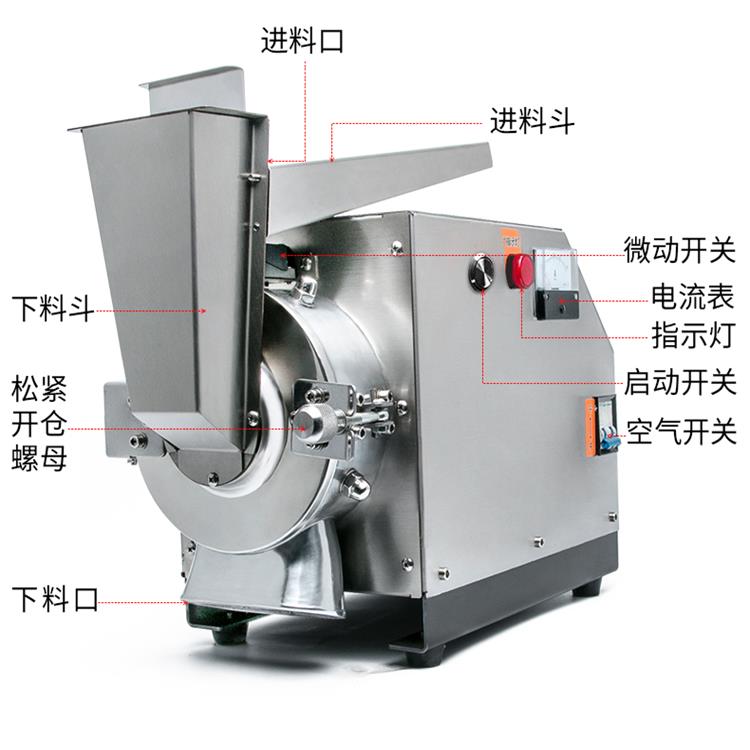 三七打粉機   分級流水式粉碎機   中藥粉碎機價格原始圖片3