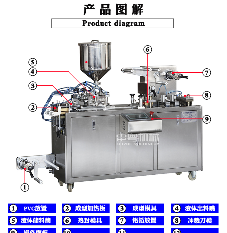 木糖醇、奶片、固體巧克力--包裝機(jī)