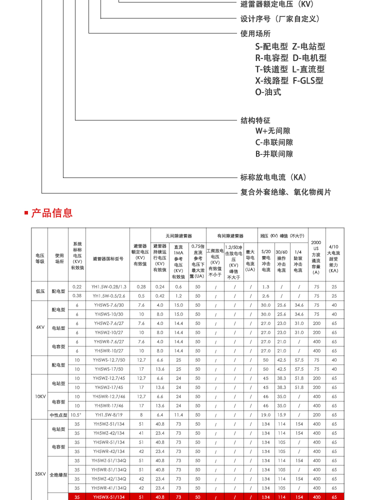 安徽希然线路型避雷器HY5WX-51-134