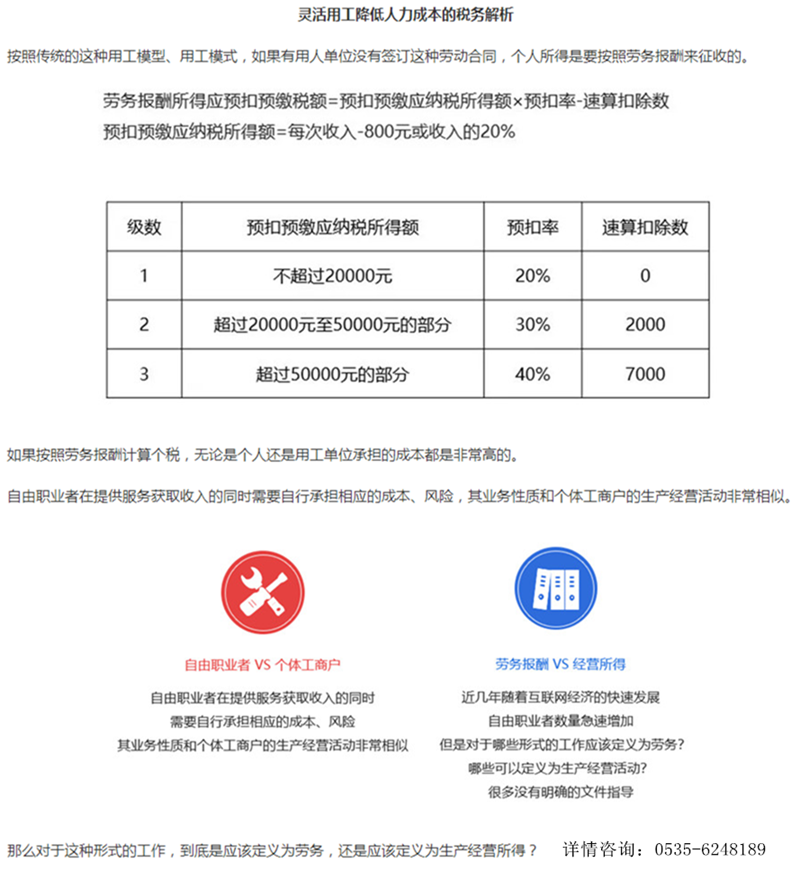 天津靈活用工、節(jié)約用工成本-薪工寶（山東邦佑）