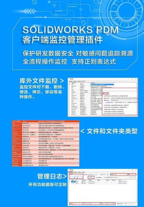 找SW PDM客户端安全管理插件 咨询SolidKits商城