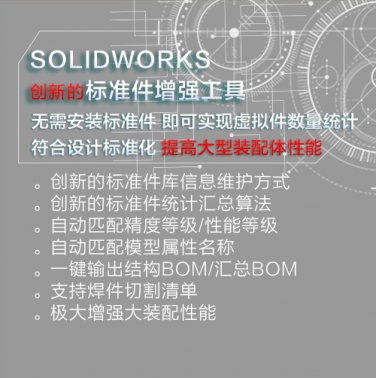 solidworks3D模型软件标准件工具 咨询SolidKits