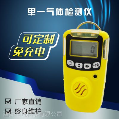 華凡有毒氣體報警儀手持二氧化硫氣體檢測儀HFP-1403原始圖片2