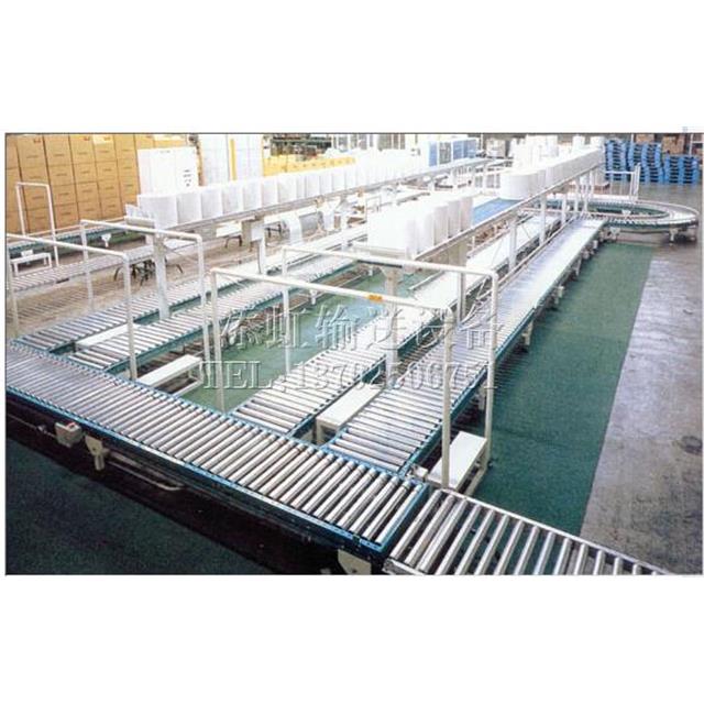 Roller logistics conveyor line