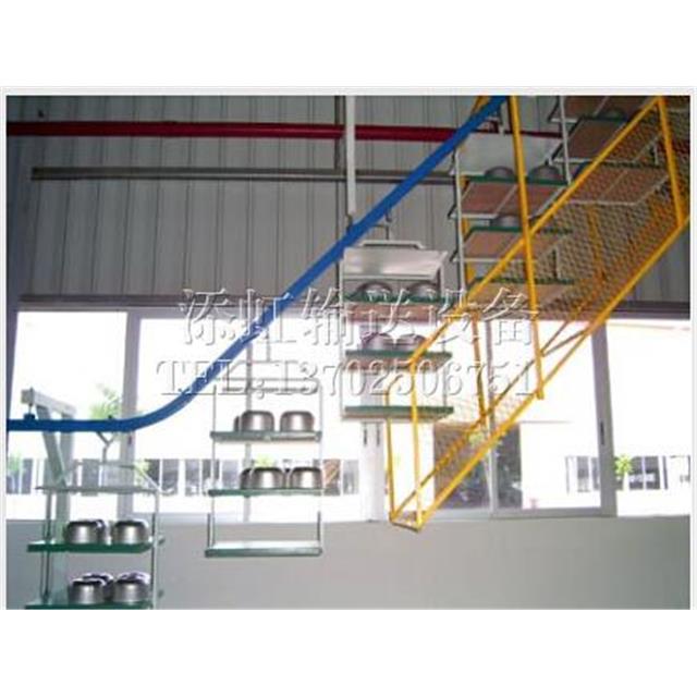 Light square rail suspension conveyor line