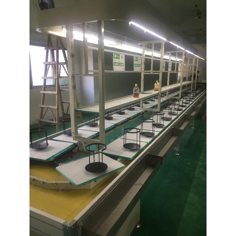 Ring aging line