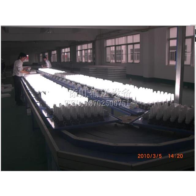 High power ring aging line