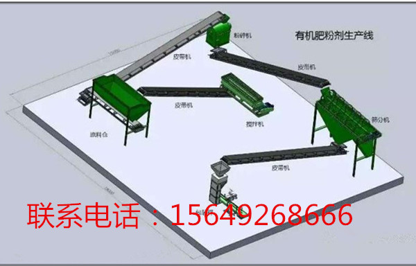 粉状生态有机肥料应使用的有机肥料生产设备