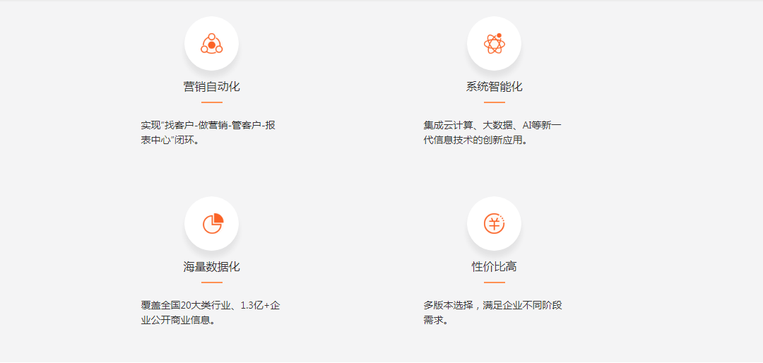 CRM客户管理系统&AI大数据获客营销