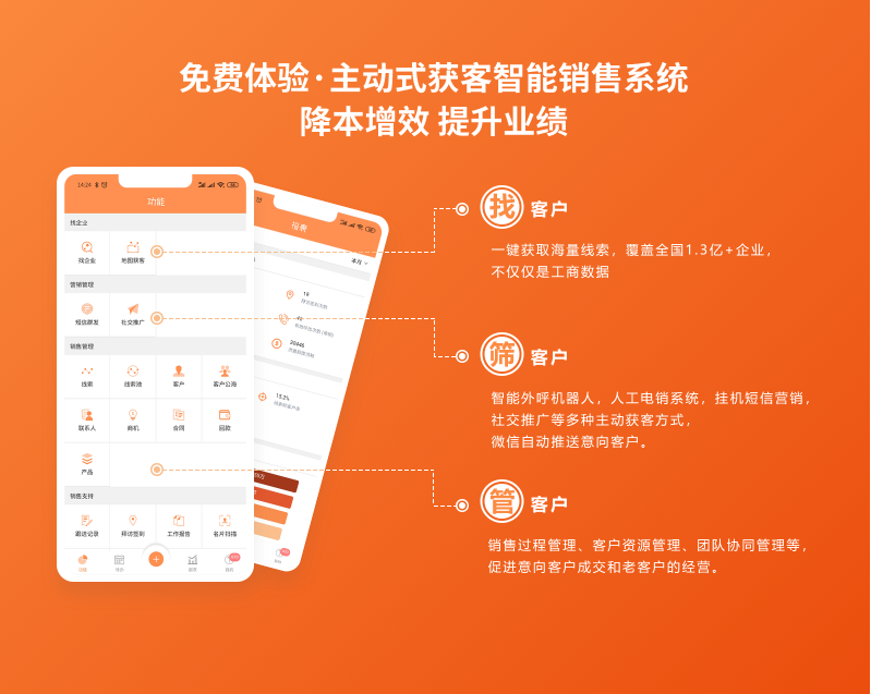 企业获客营销管理系统软件