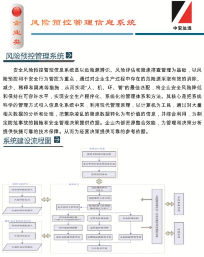 企業(yè)安全生產(chǎn)標(biāo)準(zhǔn)信息化——安全風(fēng)險(xiǎn)分級(jí)管控系統(tǒng)原始圖片3