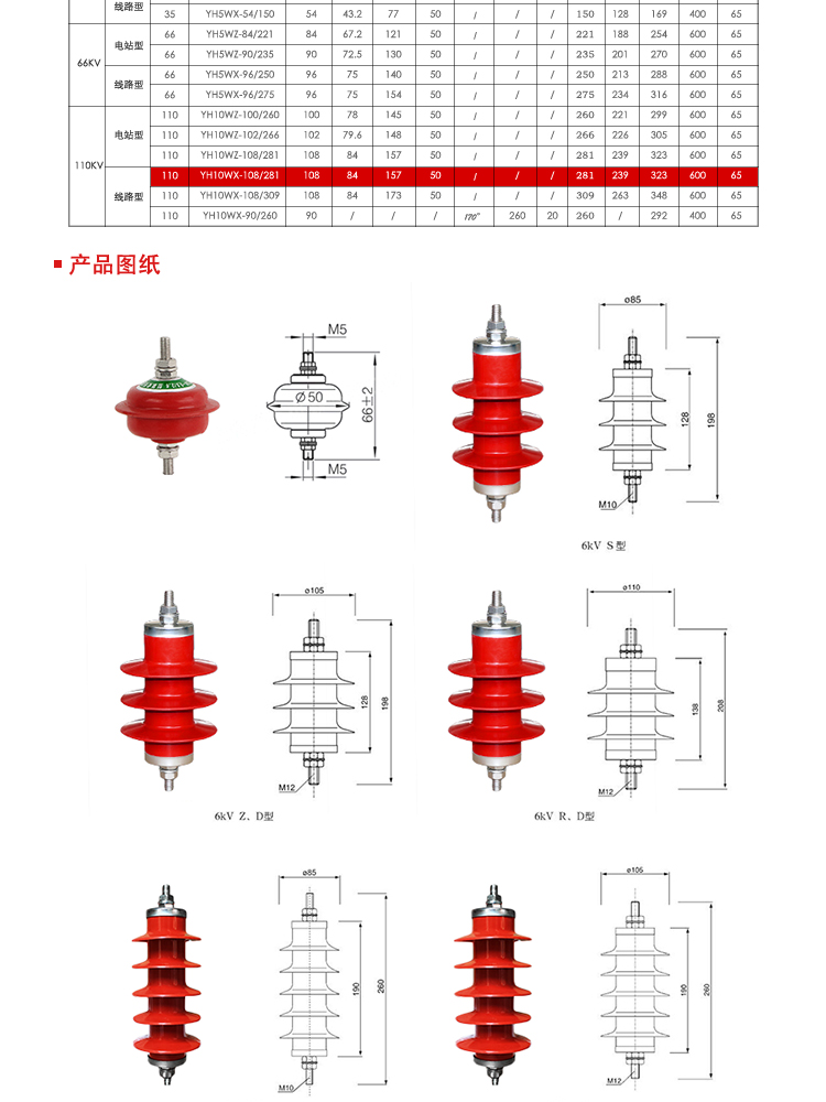 金属无间隙氧化锌避雷器YH10WZ-90-235