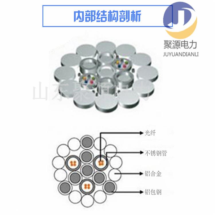 ADSS光纜塔桿用帶鋼箍引下線夾導(dǎo)引線夾引下金具可定做歡迎選購(gòu)
