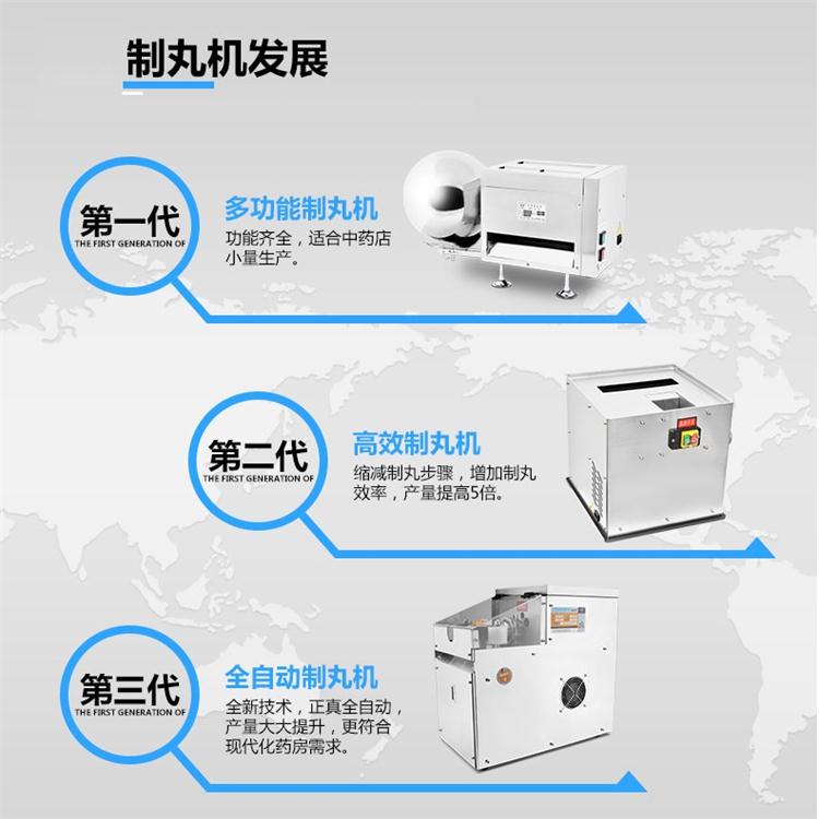 小型全自動中藥制丸機 半自動水丸機 半自動大蜜丸機原始圖片3