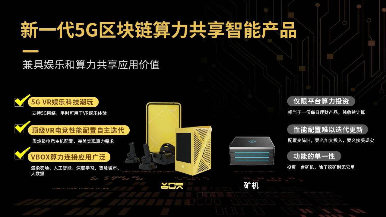 VBOX5G VR 矿黑版让你真正了解4K VR世界