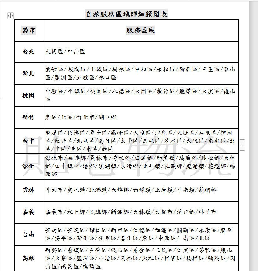 电动车运输大陆到台