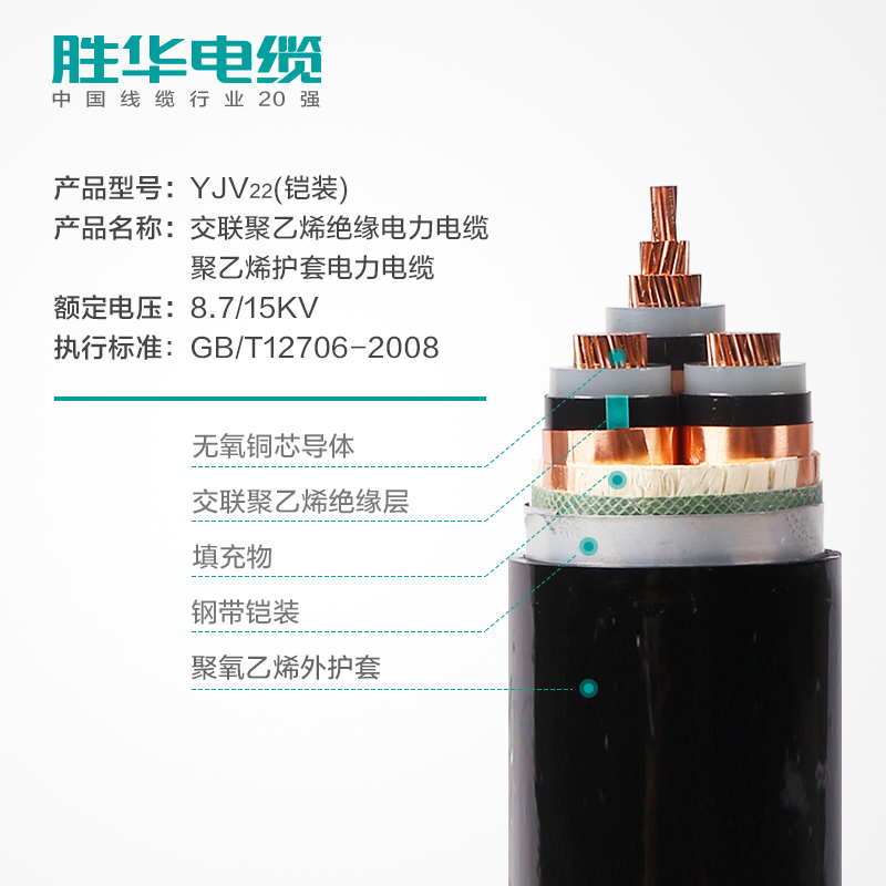 新乡悟空电线生产厂销售电话