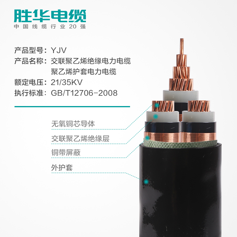 新鄉(xiāng)勝華BTTZ防火電纜生產(chǎn)廠電話多少