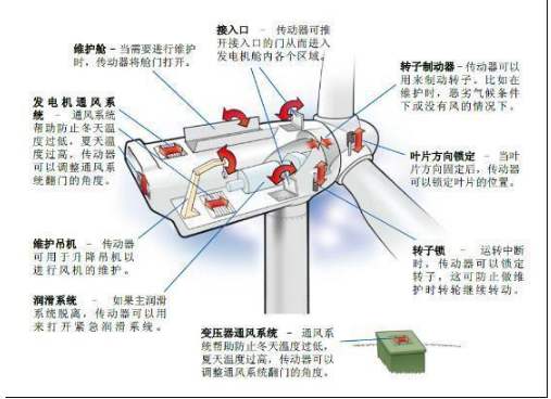 jd用15kw靜音汽油發電機