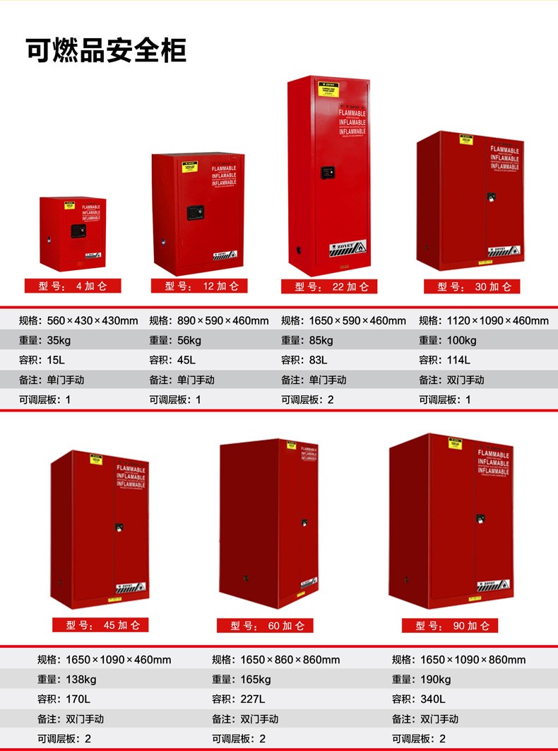 实验室易燃品安全柜 ，危险物品存放柜